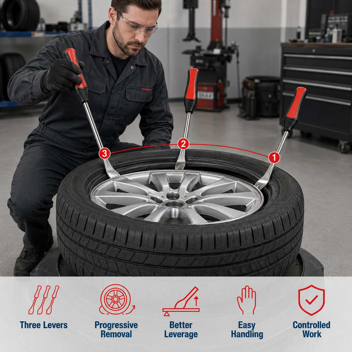 Montážne páky na pneumatiky, sada 22ks Gebo Tools