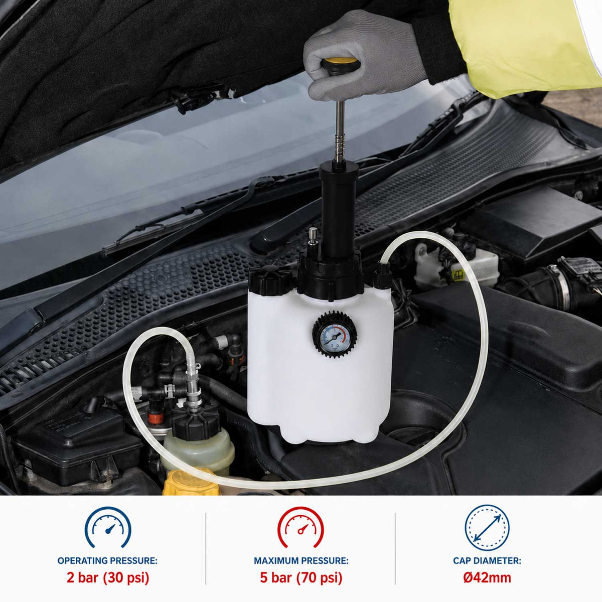 Sada na odvzdušnenie bŕzd a výmenu brzdovej kvapaliny 3l Gebo Tools
