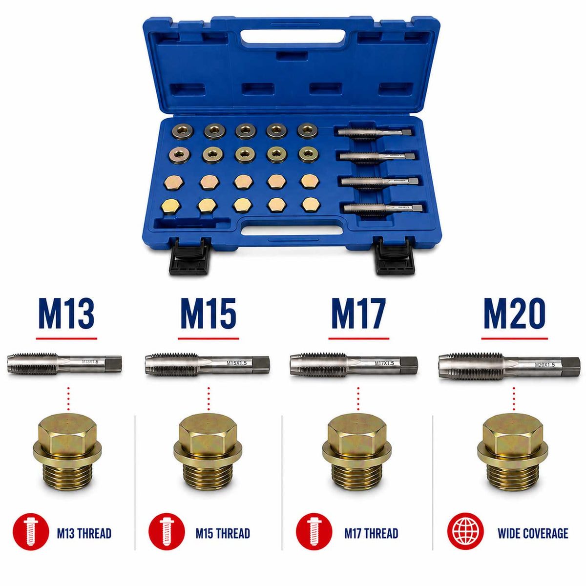 Sada na opravu závitov olejových vaní M13, M15, M17, M20 Gebo Tools