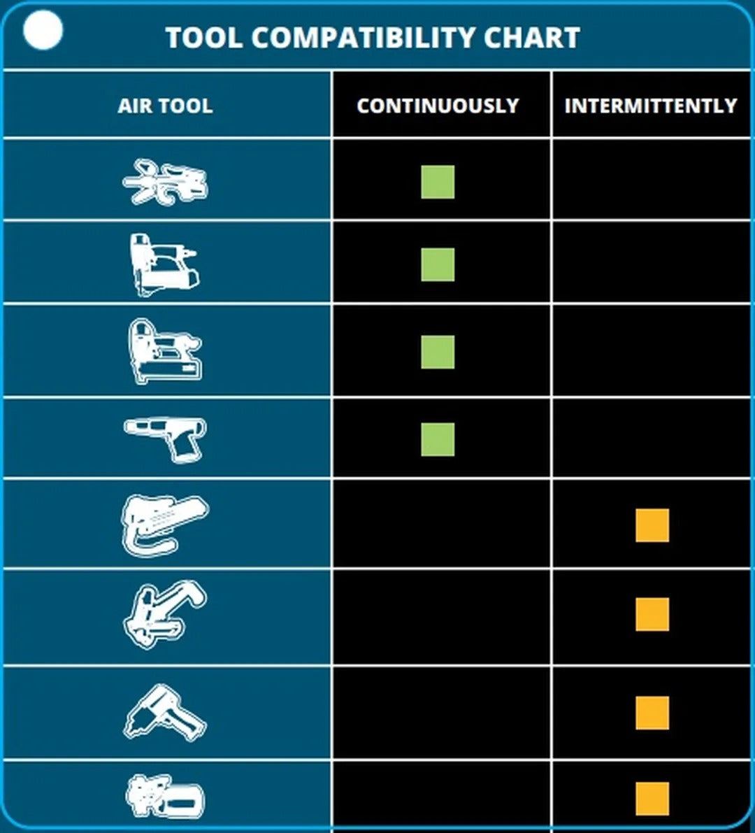 Kompresor 24l bezolejový, 8 - 10bar, 140l/min, prenosný na kolesách, tichý, nízkoúdržbový HBM Holandsko