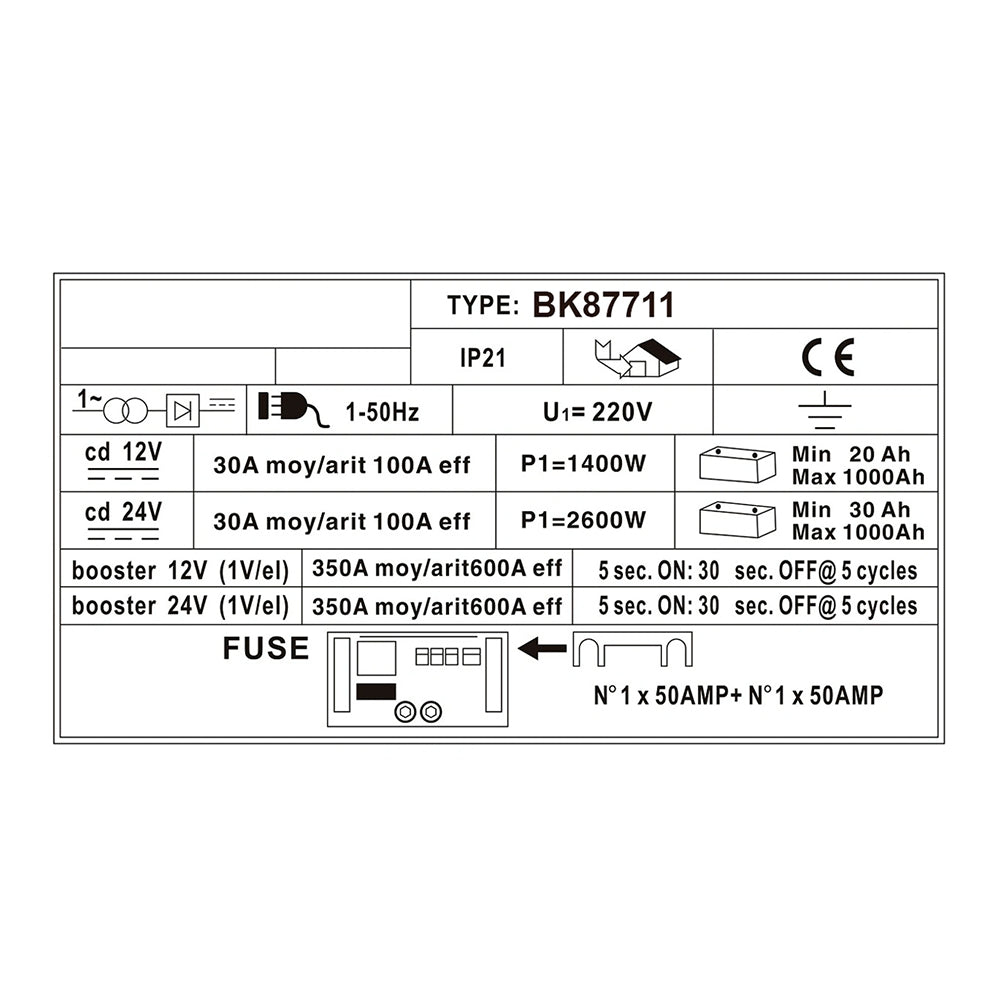 Nabíjačka autobatérií so štartérom 1000A