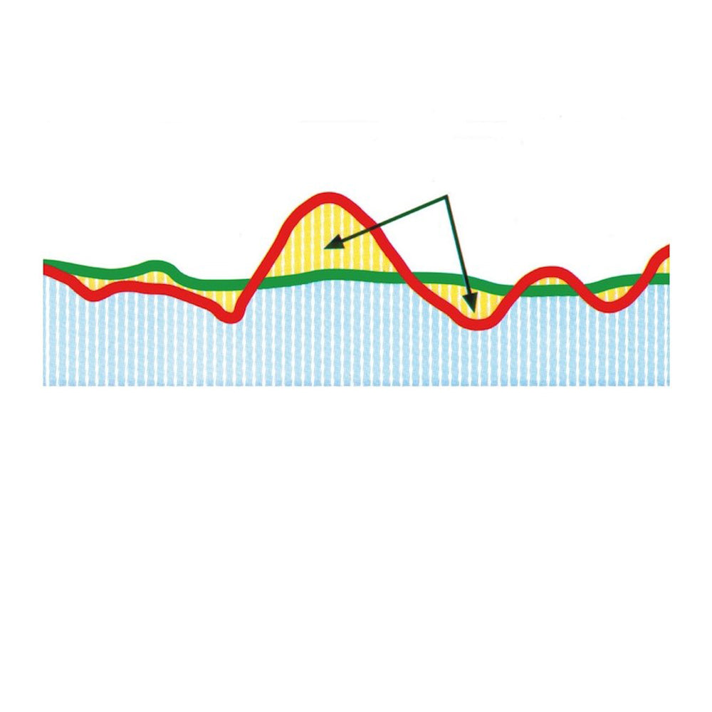 Sprej - uvoľňovač skrutiek a hrdze 400ml Wurth