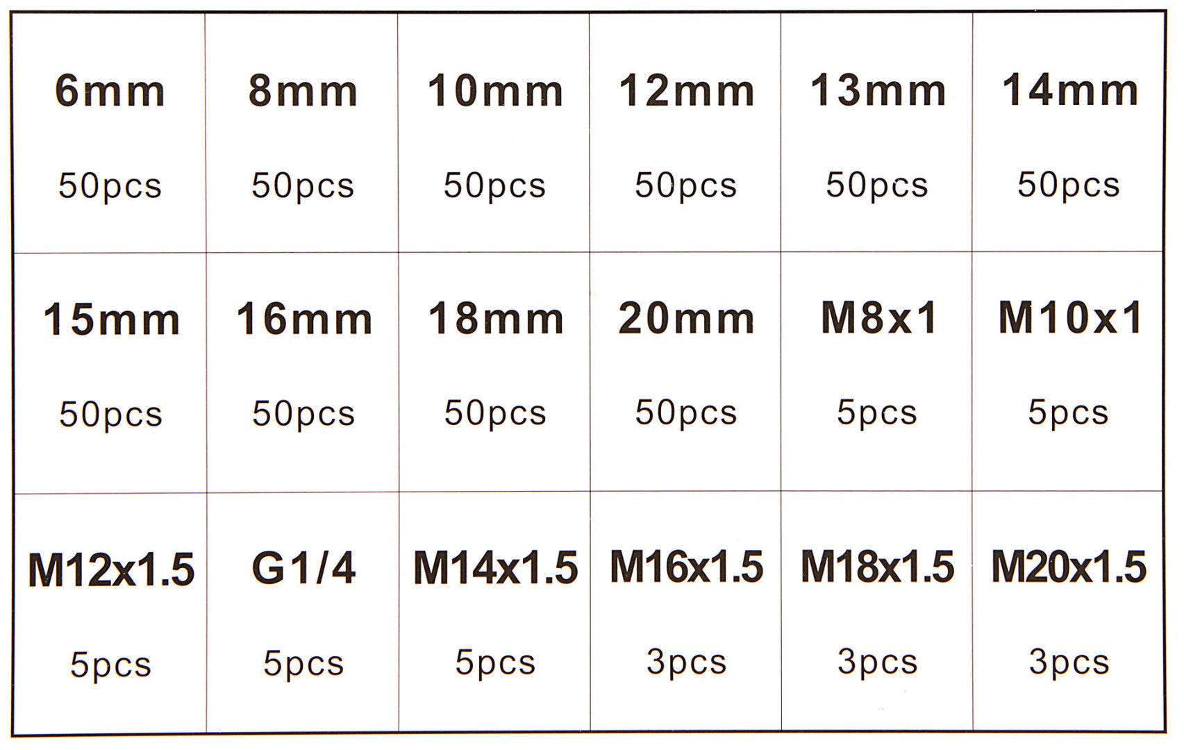 Sada skrutiek a zátok olejovej vane 534 kusov