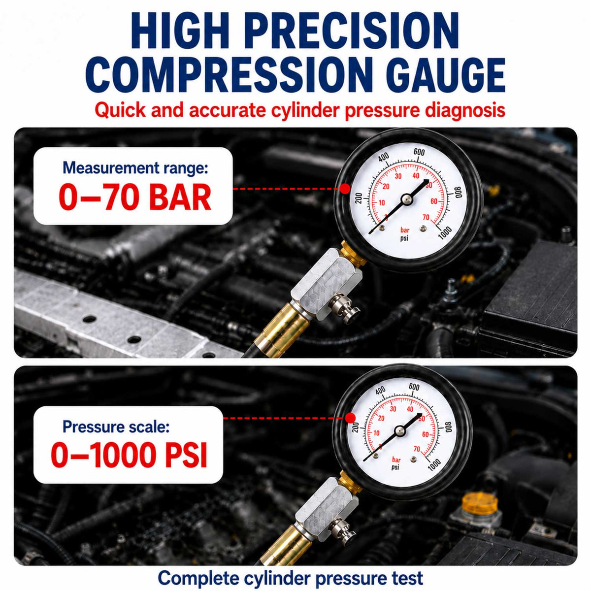 Tester kompresie - kompresiometer pre dieslové motory Gebo Tools
