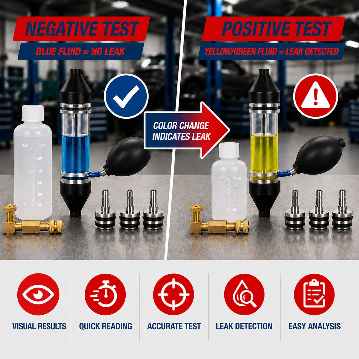 Tester tesnenia hlavy valcov motora - chladiaceho systému, CO2, s adaptérmi, Gebo Tools