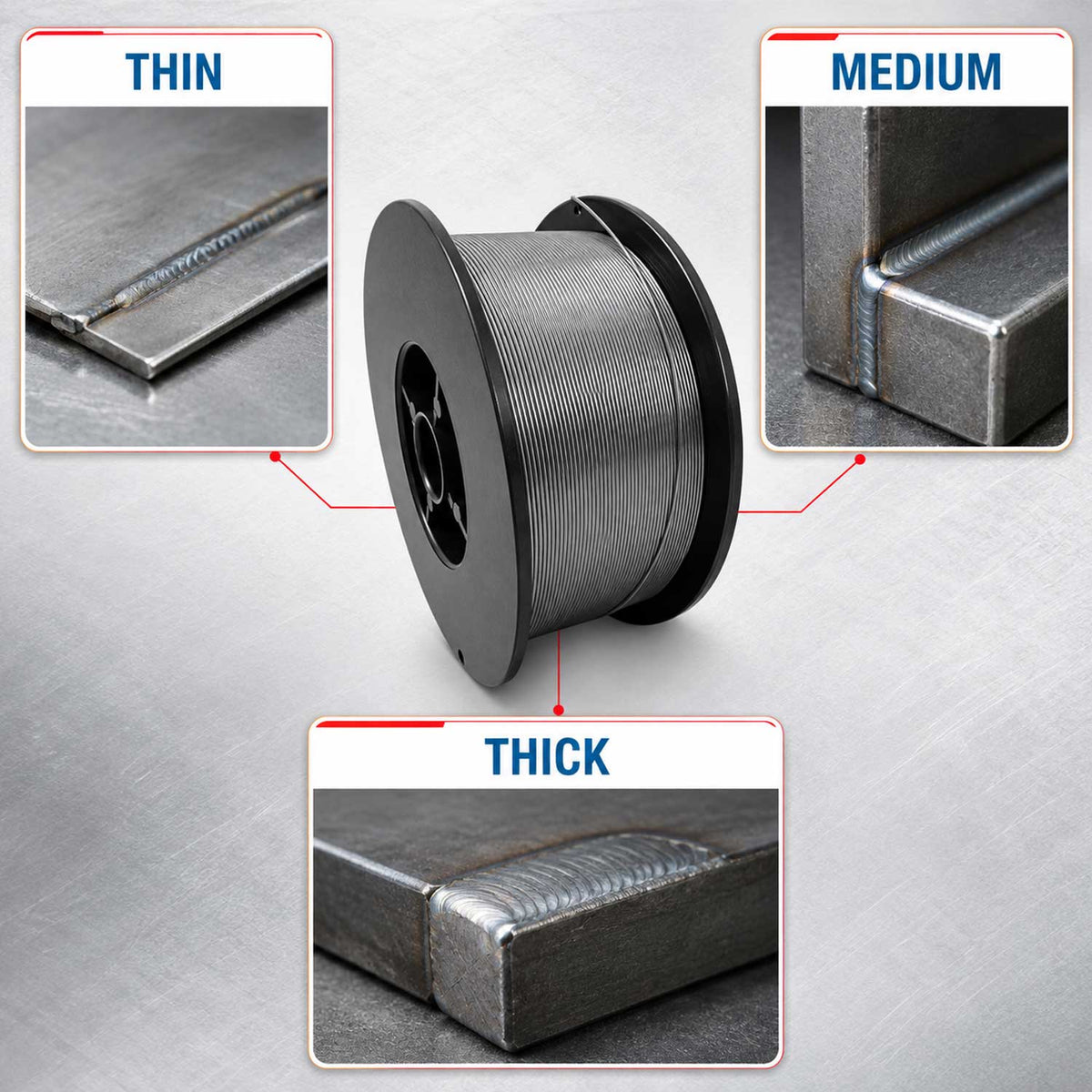 Drôt na zváranie MIG 0,8mm x 1kg, Gebo Tools
