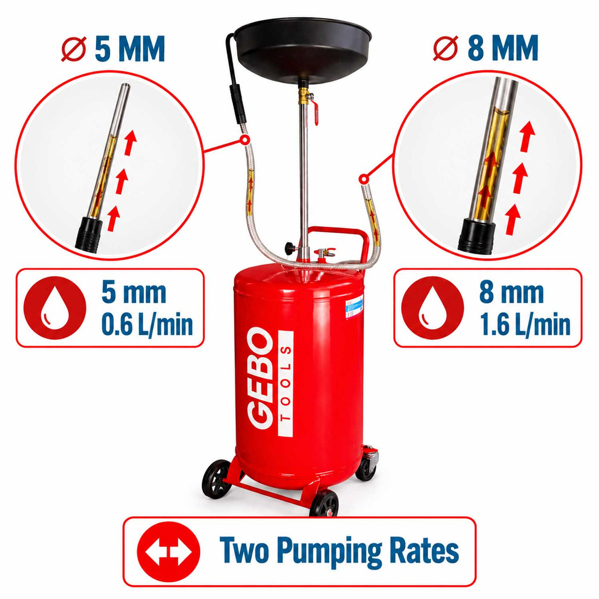 Pneumatická vypúšťačka oleja 75l, Gebo Tools, zberná nádoba 10l, pracovný tlak 6-8 bar, s teleskopickým ramenom