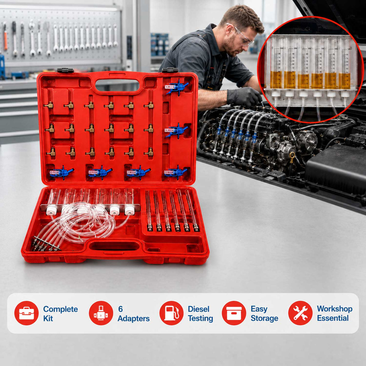 Tester vstrekovania paliva, Gebo Tools