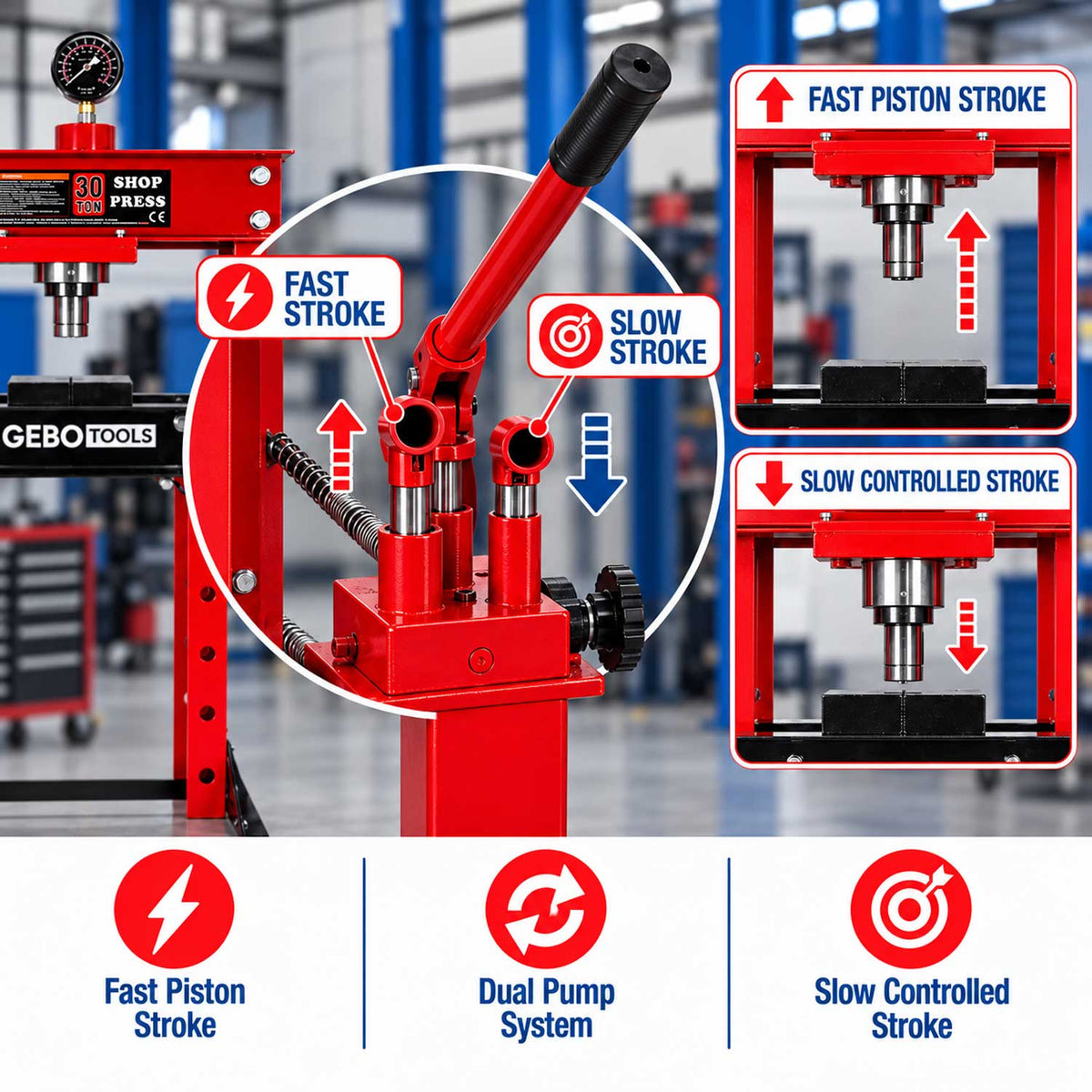 Hydraulický lis s dvojstupňvým čerpadlom 30t, Gebo Tools