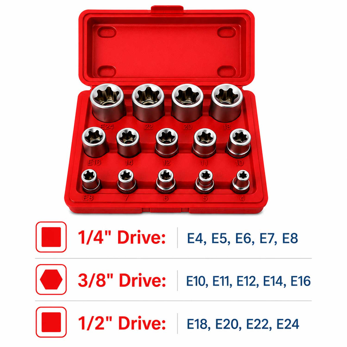 Sada nástrčných hlavíc - kľúčov, profil E, E4 - E24, 1/4", 3/8", 1/2", 14ks Gebo Tools