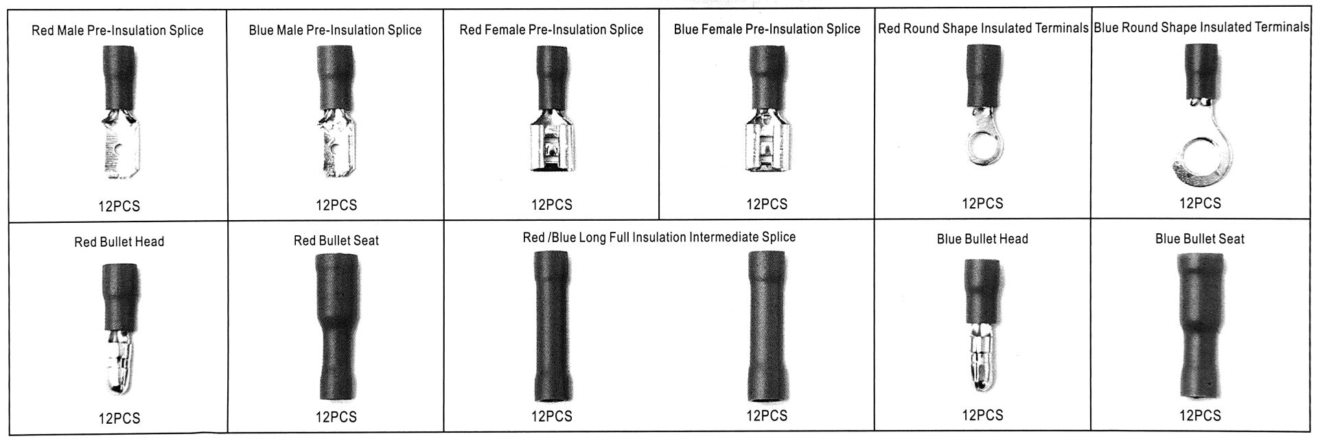 Sada izolovaných elektrických koncoviek 12 veľkostí 144 kusov hbm machines holandsko
