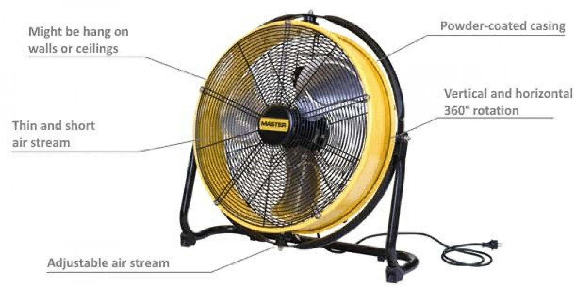 Ventilátor master df 20 p 500 mm