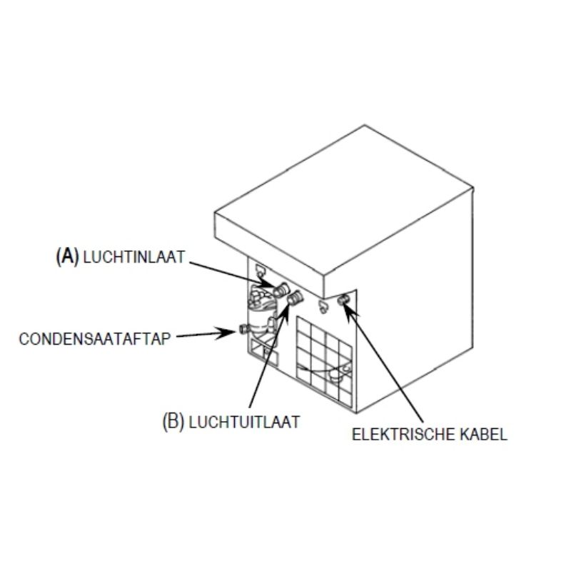 Profesionálna sušička vzduchu 1000 l/min