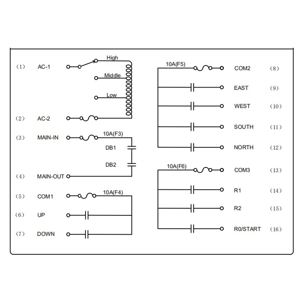 Priemyselné bezdrôtové diaľkové ovládanie s 8 tlačidlami DC 12V/24V vodeodolné Breckner Germany