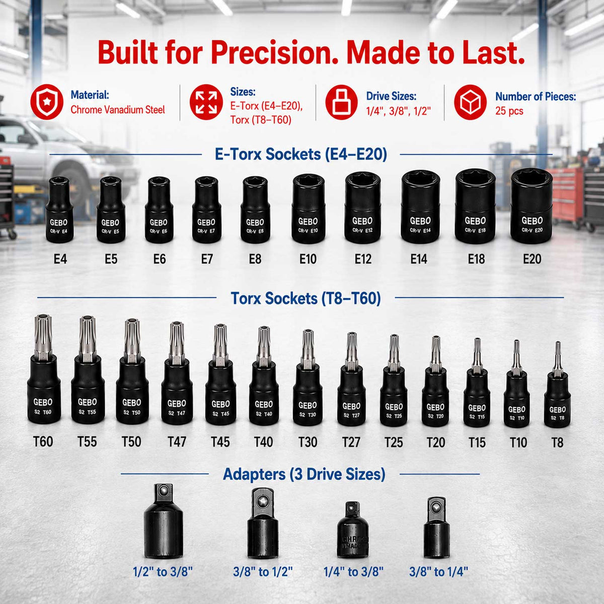Sada Torx a E-Torx hlavíc a nástrčných kľúčov, T8 - T60 a E4 - E20, 1/4'' 3/8'' 1/2'', 25ks Gebo Tools