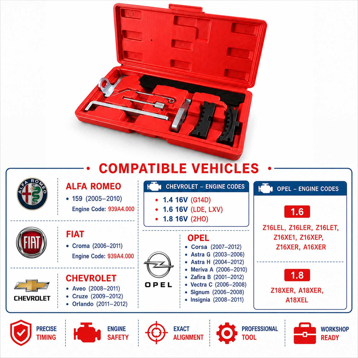 Aretačná sada rozvodov Opel 1.6 1.8 16V Gebo Tools