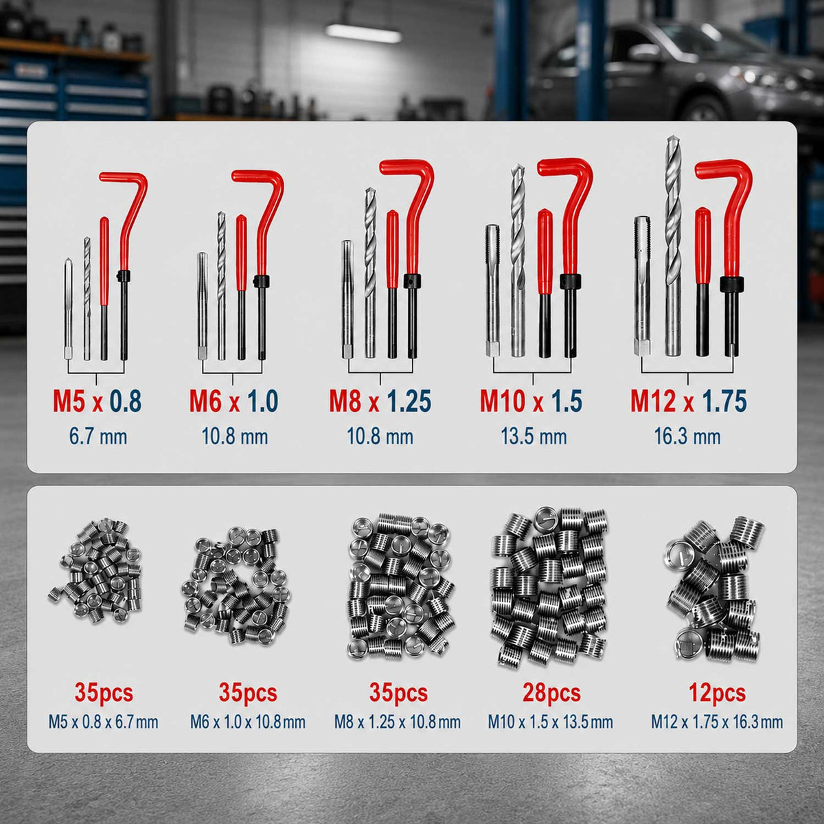 Sada na opravu závitov M5, M6, M8, M10, M12, 131ks Gebo Tools